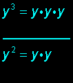 Notice that two y's in the numerator will divide with two y's in the denominator.
