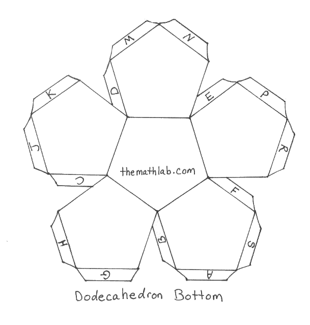 Dodecahedron Bottom Net