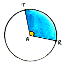 a central angle's vertex will always be at the center of the circle
