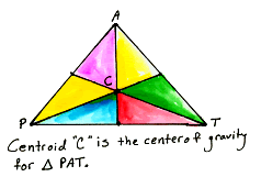 find the centroid and you can make the triangle float on the tip of a pin 