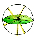 all points on the sphere are the same distance away from the center
