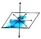 a line perpendicular to a given plane