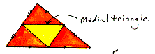 A triangle inside of a triangle.