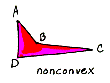 nonconvex figure
