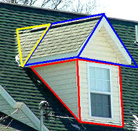 oblique pyramid connects to roof