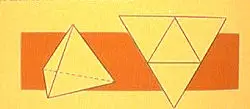 tetrahedron or regular pyramid